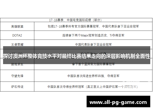 探讨澳洲杯整体竞技水平对最终比赛结果走向的深层影响机制全面性