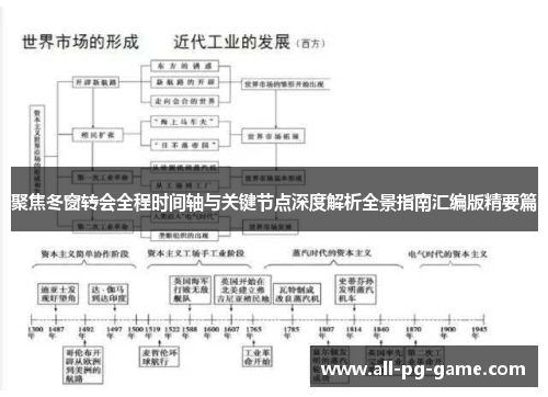 聚焦冬窗转会全程时间轴与关键节点深度解析全景指南汇编版精要篇