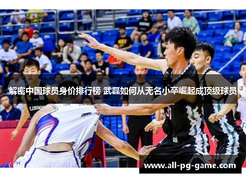 解密中国球员身价排行榜 武磊如何从无名小卒崛起成顶级球员 解密中国球员身价排行榜 武磊如何从无名小卒崛起成顶级球员