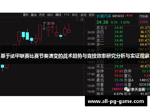基于法甲联赛比赛节奏演变的战术趋势与竞技效率研究分析与实证观察 基于法甲联赛比赛节奏演变的战术趋势与竞技效率研究分析与实证观察