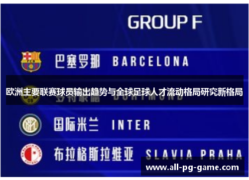 欧洲主要联赛球员输出趋势与全球足球人才流动格局研究新格局 欧洲主要联赛球员输出趋势与全球足球人才流动格局研究新格局