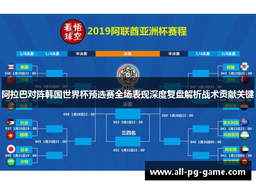 阿拉巴对阵韩国世界杯预选赛全场表现深度复盘解析战术贡献关键 阿拉巴对阵韩国世界杯预选赛全场表现深度复盘解析战术贡献关键